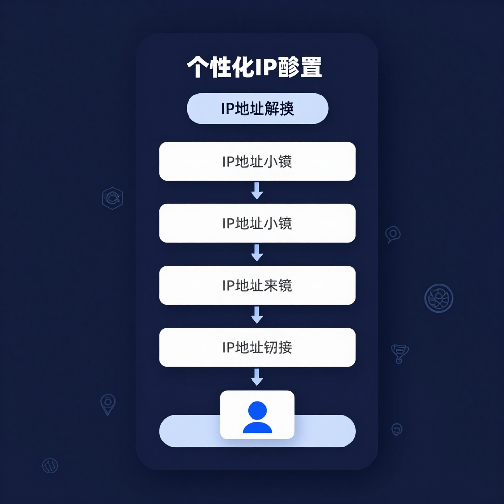 # 一次封号损失上万？按需定制IP解决方案实战指南