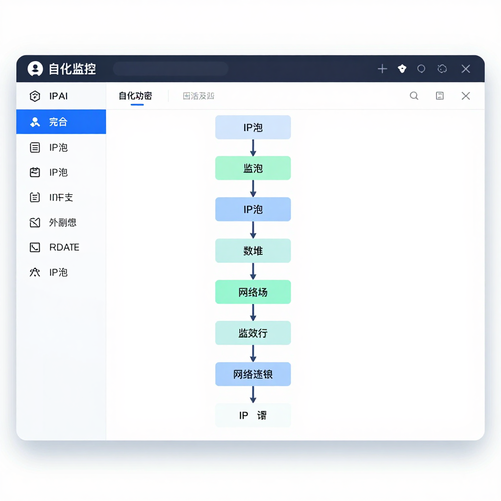 # API自动化管理IP:让爬虫和工作室运营效率提升10倍的实战指南 # API自动化管理IP:让爬虫和工作室运营效率提升10倍的实战指南